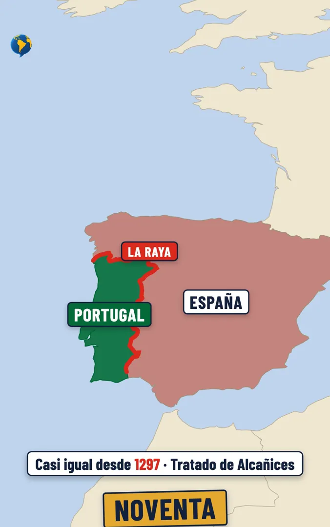 Mapa de la península ibérica con Portugal en verde, España en rosa y la frontera entre ambos marcada como La Raya